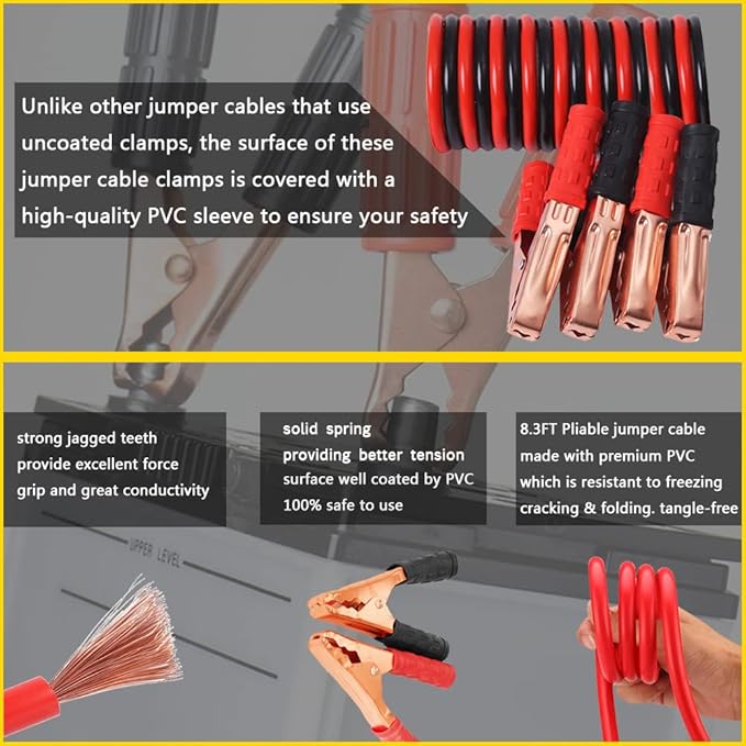 LIANXIN Roadside Car Emergency Kit- Car Safety Kit,Car Kits Emergency,High Power Car Vacuum,Jumper Cable Kits,Reflective Warning Triangle,Car Emergency Kit