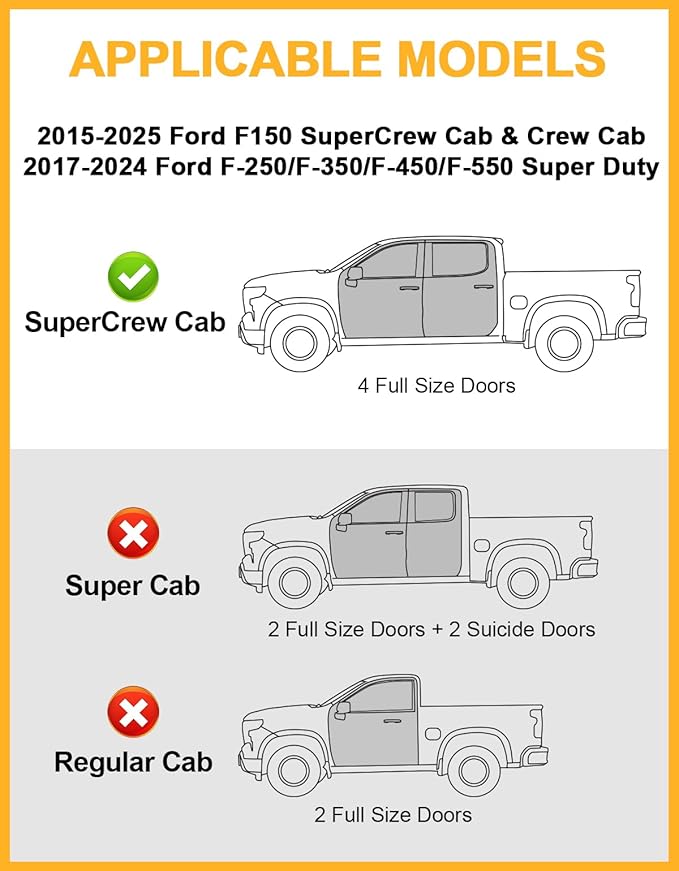 Tuyoung Under Seat Storage Boxes Compatible with 2015-2026 Ford F-150 F150 SuperCrew Cab, 2017-2026 F-250/F-350/F-450/F-550 Super Duty, Heavy Duty Rear Truck Under Back Seat Box Organizer Cargo Box