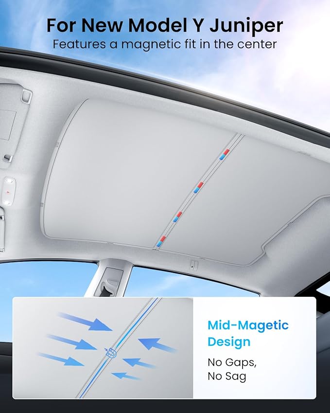 REEVAA Upgraded Tesla Model Y New (Juniper) Sunshade Roof [No Gaps, No-Sagging] Tesla Y Accessories Heat Insulation Foldable Glass Sunroof Cover for Model Y Juniper 2025-2026, 2PCS, Gray
