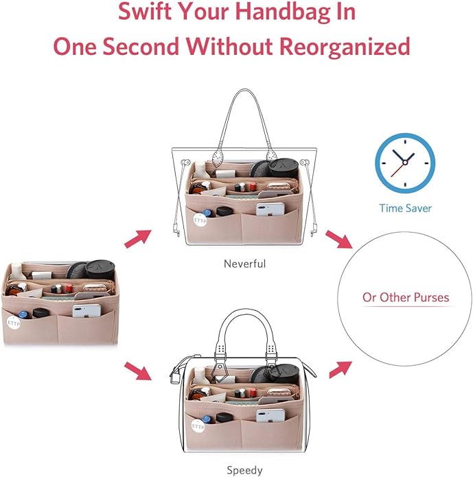 Purse Organizer Insert, Felt Tote Organizer Insert With Metal Zipper, Handbag Organizer For Speedy, Neverfull, Tote, Handbag, 7 Colors 5 Sizes