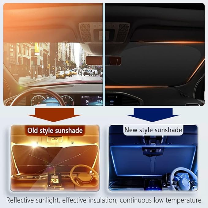 300T Thickened Sunshade for Car Windshield,Windshield Sun Shade for Blocking 99% Sunlight & Heat,Summer Car Essentials Sun Cover for Car Windshield Fits,Truck,SUV (XL: 59x31.5 inch)