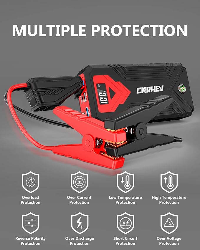 3000A Jump Starter, 24000mAh Car Battery Jump Starter (up to 8.0L Gas and 8.0L Diesel Engine) Battery Jumper Starter Portable, 12V Car Jumper Starter Portable with LED Light and USB QC 3.0