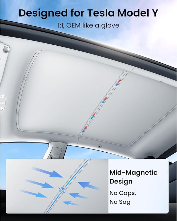 REEVAA Upgraded Tesla Model Y Sunshade Roof [No Gaps, No Sagging] Tesla Y Accessories Heat Insulation Foldable Glass Sunroof Cover for Model Y 2020-2025 (Not Fit New Y Juniper), 2PCS, Gray