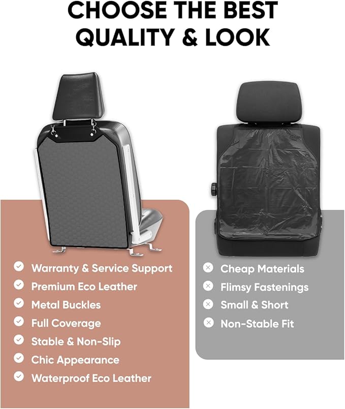 Owleys Kick Mat Back Seat Protector - Car Back Seat Cover for Kids Feet - Waterproof & Sturdy Protector for Upholstery from Dirt, Mud, Scratches and Stain (Gray)