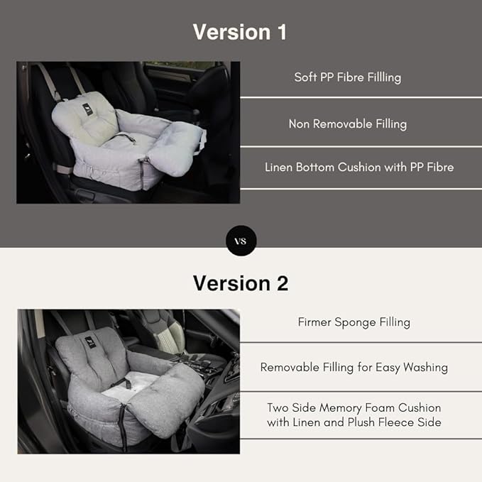 JACKO & CO Premium Dog Car Seat – Safe & Cozy Travel Bed and Carrier for Small Dogs, Puppies, Pets up to 25 lbs, Clip-On Leash & Storage Pockets, Water-Resistant, Machine Washable (Grey Small)