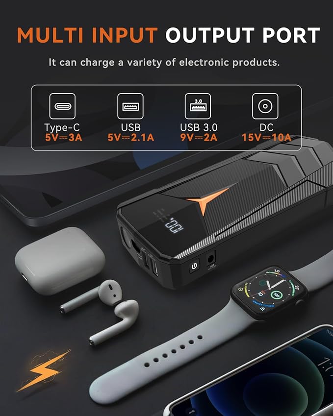 SUNPOW Lithium Jump Starter Battery Pack 2000A Peak 20000mAh (Up to All Gas and 8.5L Diesel),12V Battery Booster for Cars, Trucks, SUV, Portable Power Pack with LCD Screen and LED Light