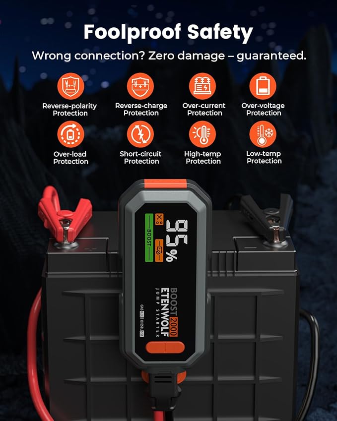 Car Battery Jump Starter Portable, 2000A Peak Jump Box- 12V Car Jump Starter for up to 8.0L Gas and 6.5L Diesel Engines, USB-C Portable Battery Jumper with Jumper Cable, Power Bank, LED Light