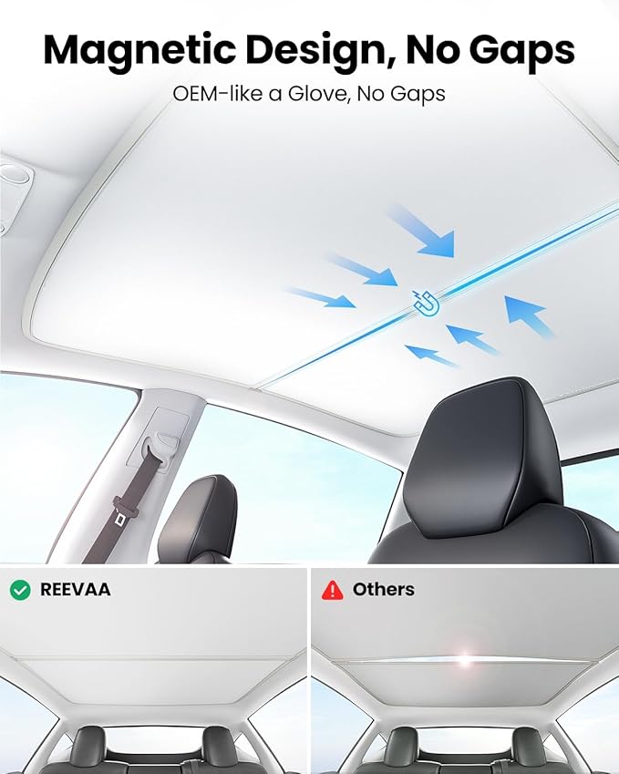 REEVAA Upgraded Tesla Model S Sunshade Roof [No Gaps, No-Sagging] Tesla S Accessories Heat Insulation Foldable Glass Sunroof Cover for Model S 2022-2026, 2PCS, Gray