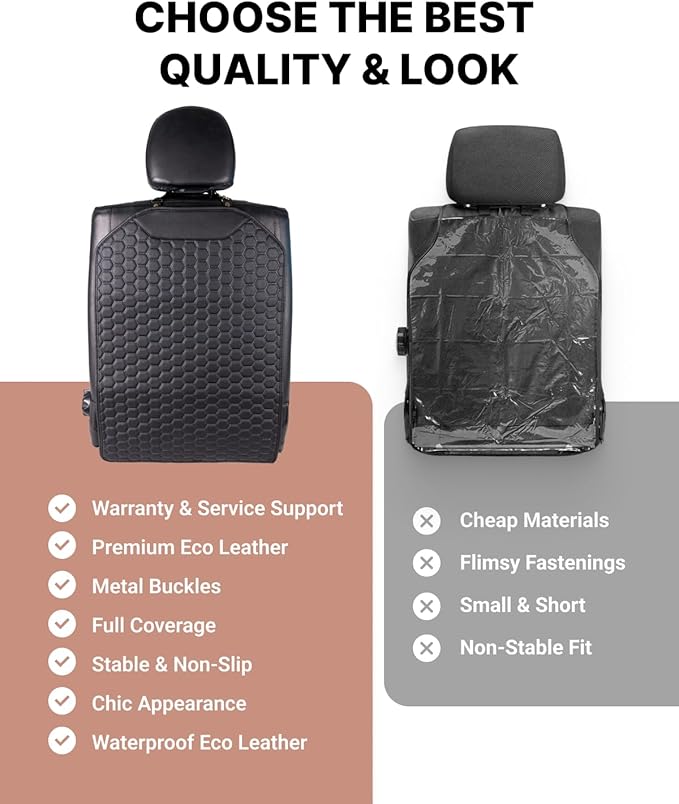 Owleys Kick Mat Back Seat Protector - Car Back Seat Cover for Kids Feet - Waterproof & Sturdy Protector for Upholstery from Dirt, Mud, Scratches and Stain (Black)