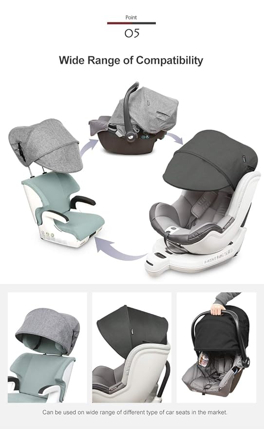 Manito Sun Shade Extender/Auxiliary Canopy for Car Seat (Black)