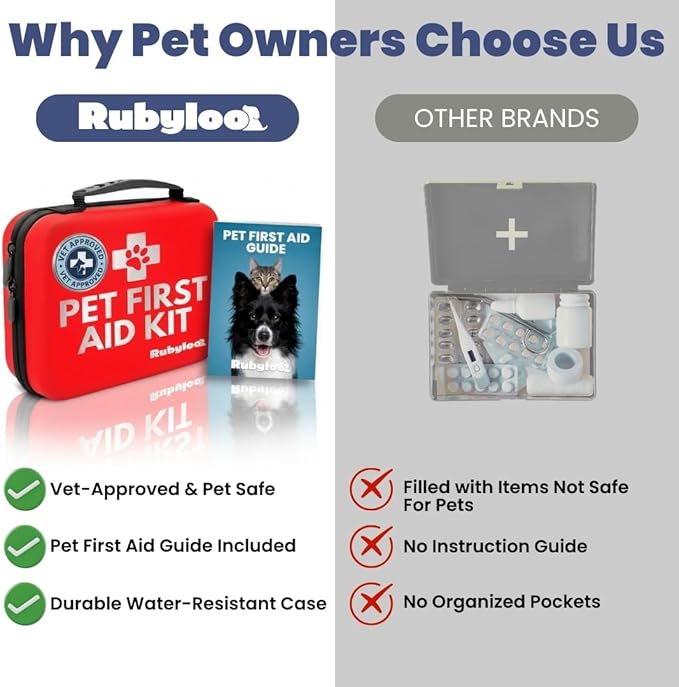 Dog First Aid Kit - Vet Approved Emergency Supplies - Pet First Aid Kit Guide, Tick Remover, Slip Leash & Medical Essentials for Home, Camping, Car, RV, Travel (Essential 2-Pack)
