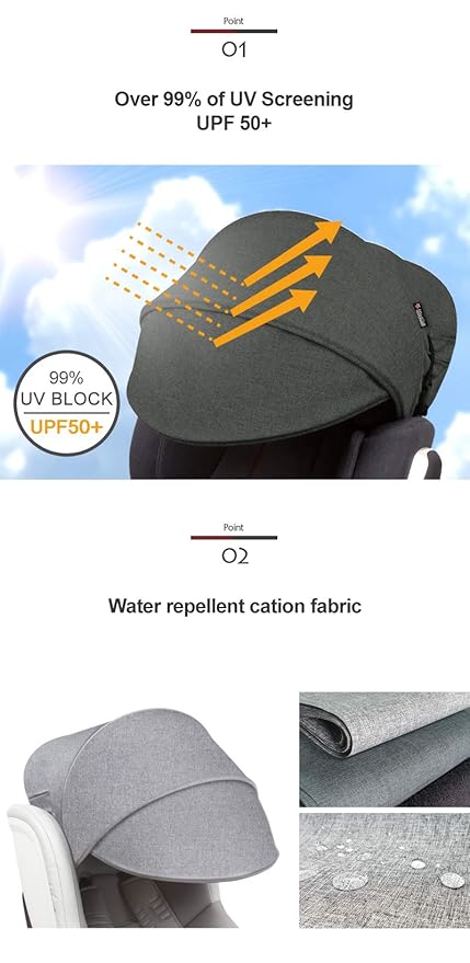 Manito Sun Shade Extender/Auxiliary Canopy for Car Seat (Charcoal Grey)