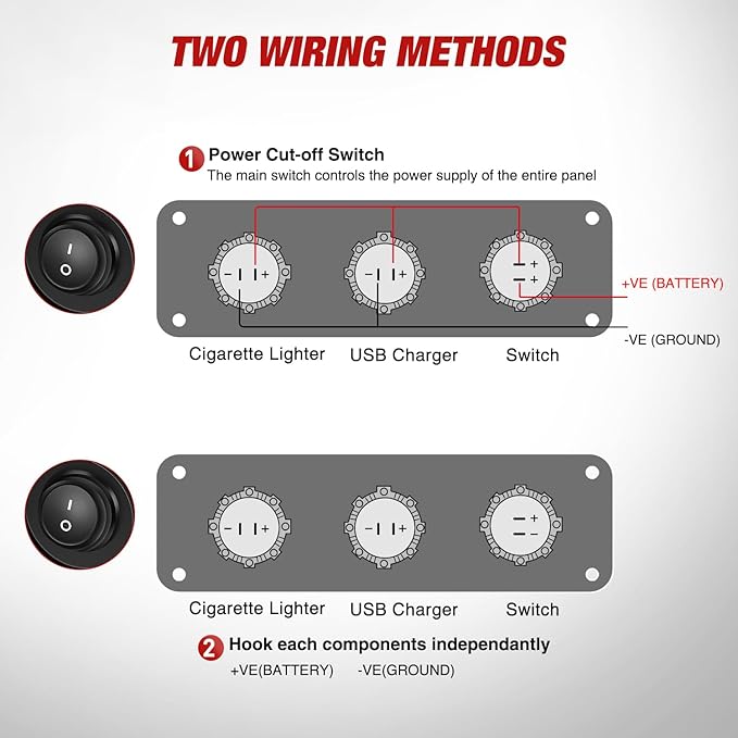 Nilight 4 in 1 Charger Socket Panel Dual QC3.0 USB with LED Voltmeter Display and Cigarette Lighter Power Cutoff Switch for CarsTrucks UTV ATV