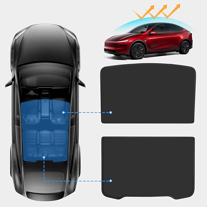 Roof Sunshade for Tesla Model Y Juniper 2026, Upgraded [Sag-Free] Sunroof Shade Roof Sun Shades for New Model Y Juniper Accessories [Heat Insulation/Reflection] 16Pcs Clips(Black)