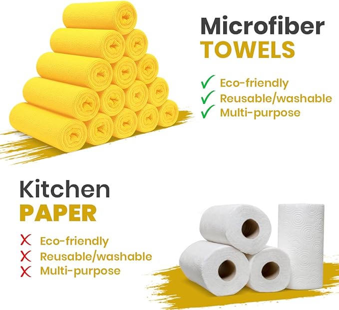 Yellow Microfiber Towels (Value Pack of 36) Size 16" x 16" Large, Highly Absorbent Cleaning Rags, Lint Free Towels, Reusable and Washable, Microfiber Towel for Cars