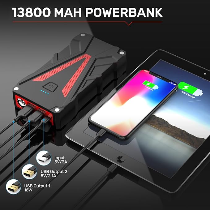 Car Battery Jump Starter 3500A 13800mAh Jump Box (8.0L Gas/7.0L Diesel) Portable Car Jump Starter Battery Pack 12V Lithium Car Battery Jumper Starter with German Jumper Cables, Fast Charge, Compact
