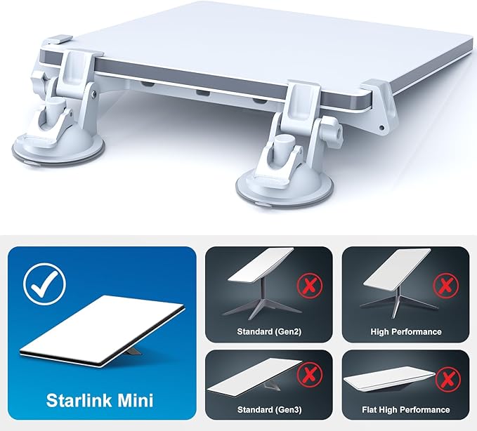 FONKEN for Starlink Mini Car Mount for Dashboard for Starlink Mini Dash Mount for Starlink Mini Suction Cup Mount for Dashboard & Windshield Suitable Most Vehicles and Ensures Stable Satellite Signal