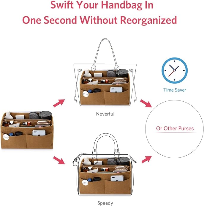 Purse Organizer Insert, Felt Tote Organizer Insert With Metal Zipper, Handbag Organizer For Speedy, Neverfull, Tote, Handbag, 7 Colors 5 Sizes