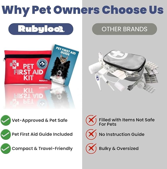 Dog First Aid Kit - Vet Approved Emergency Supplies - Pet First Aid Kit Guide, Tick Remover, Thermal Blanket & More - Compact Dog Gear for Hiking, Camping & Backpacking (Travel Pack)