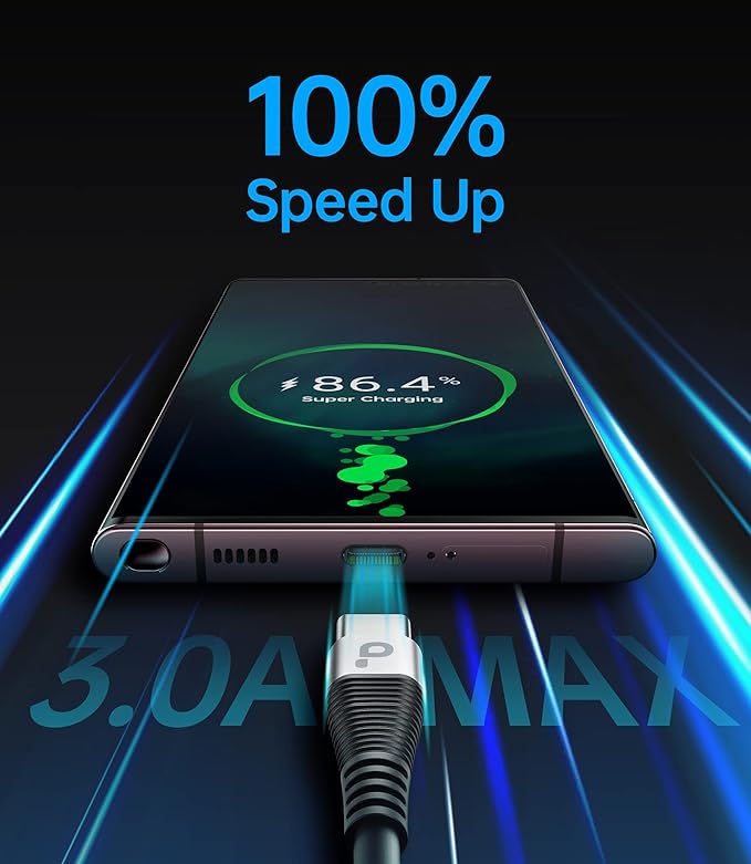 USB Type C Coiled Cable Fast Charging (3FT/5FT), 2Pack Android Auto Charging Cord for Car, Short USB A to USB C Charge Cable Compatible with iPhone 17/16/15/Pro Max/Samsung Galaxy S20 Note 10 and More