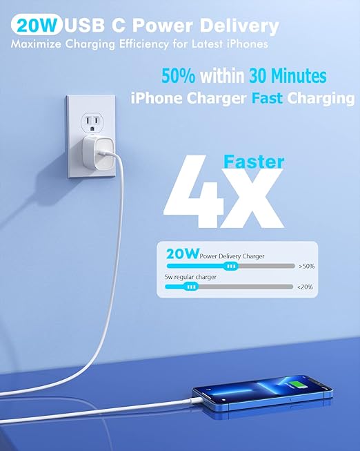 iPhone Car Charger,Dual Port USB C Fast Car Chargers,40W Type C i Phone Charger for Cars Quick Charging+2pack 3.3ft Lightning Cable + 20W USBC PD Plug Fast Charging for iPhone 14/13/12/11 Pro Max/iPad