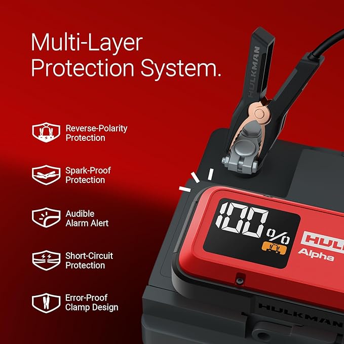 Hulkman Alpha,Ultra Red,1000A 37Wh Jump Starter, Portable, Stylish,12V Jump Box with Jumper Cables,45-Min Full Recharge,24-Month Standby,3-Step Easy Start,IP65,LED Display,for 6.5L Gas/3.0L Diesel