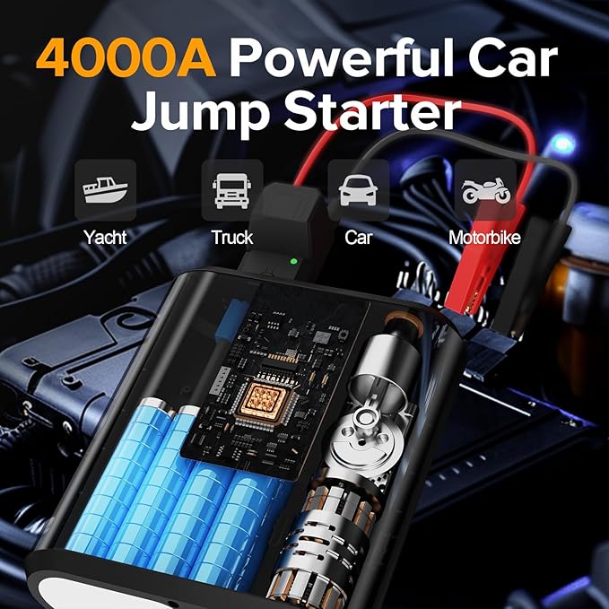 Jump Starter with Air Compressor, 4000A Peak Car Battery Charger, 200 PSI Tire Inflator, Heavy Duty Power Pack for Up to 9.0L Gas, 8.0L Diesel Engines, LED Light, USB Ports, Emergency Road Kit