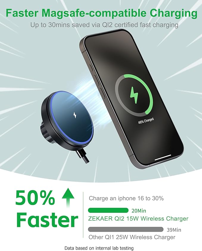 Magnetic Wrangler TJ Phone Mount, Wireless 15W Charger Phone Holder for Wrangler TJ Compatible with TJ 1997-2006, Wrangler TJ Accessory for Car Dashboard