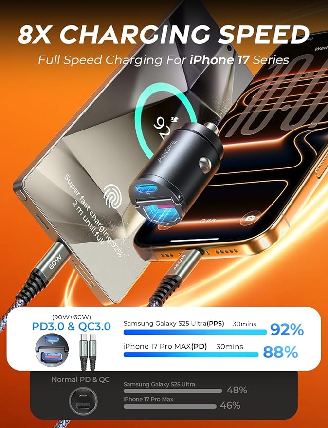 AINOPE 90W for Phone 17/16/15 Pro Max Car Charger USB C Fast Chage, [Mini&Metal] Invisible Cigarette Lighter Adapter with 3FT USB C to C Cable for iPhone 17/17 Pro/17e/16/15 Pro Max/Plus/16e, Kids