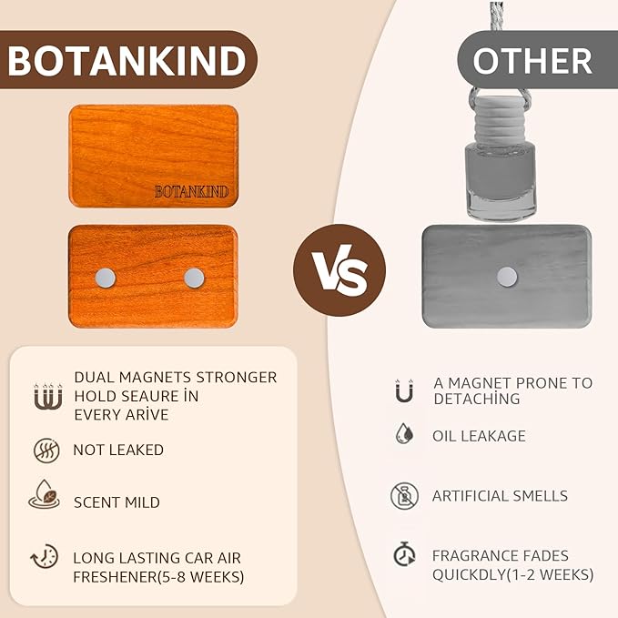 Car Air Freshener- Original Wood Air Freshener-Car Odor Eliminator for Visor Clip-Long Lasting Scent, Vehicle Scent Diffuser for Truck, SUV, Sedans - 4 pack Included 2 Clips (Teak-Amber-Cabana-Grove)