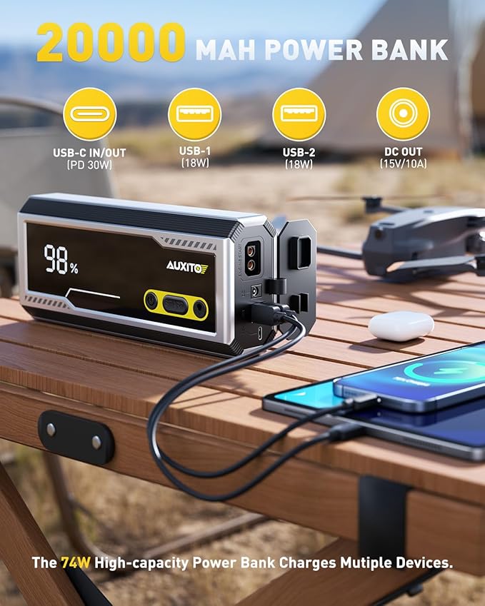 AUXITO 9500A Jump Starter, 12V Car Battery Jump Starter, Up to All Gas/All Diesel Engine with LED Display, 30W Type-C Fast Charging and 168W DC Output, 3-Mode Flashlight, Storage Case