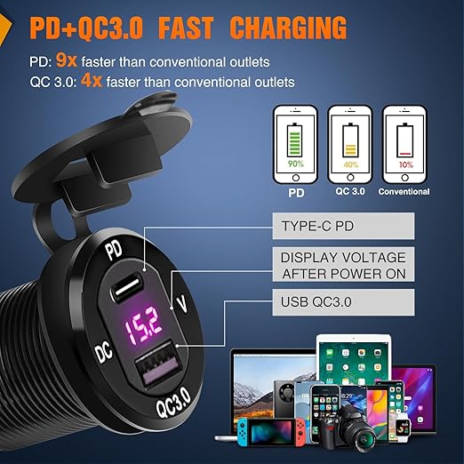 Nilight 4 Gang Rocker Switch Box 12V SPST ON Off Toggle Switches PD Type C and QC 3.0 USB Sockcet Voltmeter Purple LED Light Waterproof Aluminum Mount Bracket Panel DIY Stickers for Boat Car RV Truck