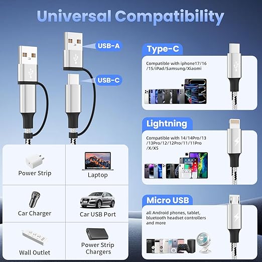 Travel Essentials 3 in 2 Multi Charging Cable, USB A/C Charging Cords with Type-C/IP/Micro, Universal Phone Charger Cord Compatible with iPhone17-8/iPad/Android/Tablet/Car (3Packs 5FT)