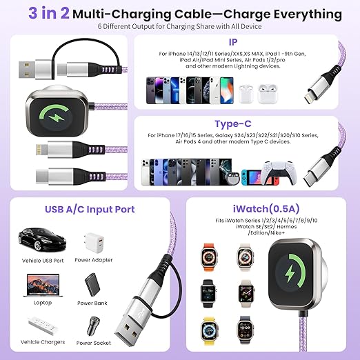 2Pack-5FT, Travel Essentials, Travel Charger for iPhone 17 and iWatch for Multiple Devices, Data Sync, 3 in 2 USB A/USB C Multi Charger with 3 Ports Compatible for iWatch/iPhone 17-6