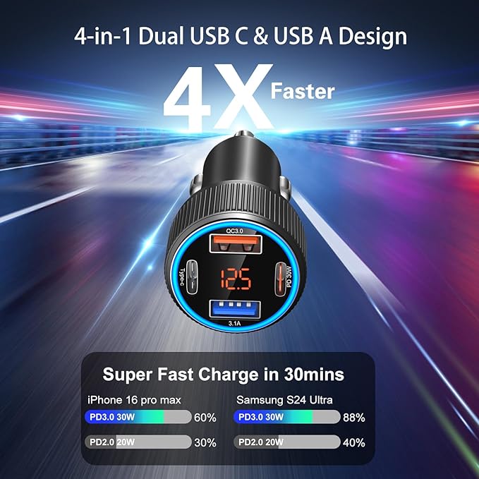 65W 4-Port USB C Super Fast Car Charger Type C for Samsung S26 S25 S24 Ultra A16 A17, iPhone 17/16e/16 Pro Max Dual 12V QC/PD 3.0 Fast Charging Cigarette Lighter Adapter with Voltmeter+2X USB C Cable
