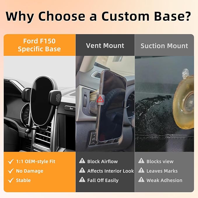 Phone Mount for Ford F150 (2015–2020), 360° Adjustable Dashboard Phone Holder, Hands-Free Car Smartphone Mount for iPhone, Google & Android, Ford F-150 Interior Accessories, Black