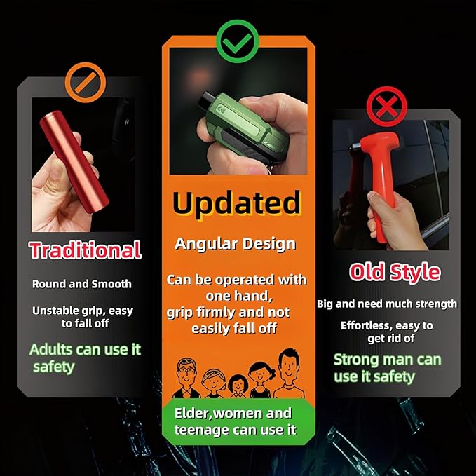 Window Breaker and Seatbelt Cutter Keychain,2 in 1 Car Safety Hammer Glass Break Under Water,Emergency Window Punch Escape Tool for Vehicle (4, redgreenorangeblue)