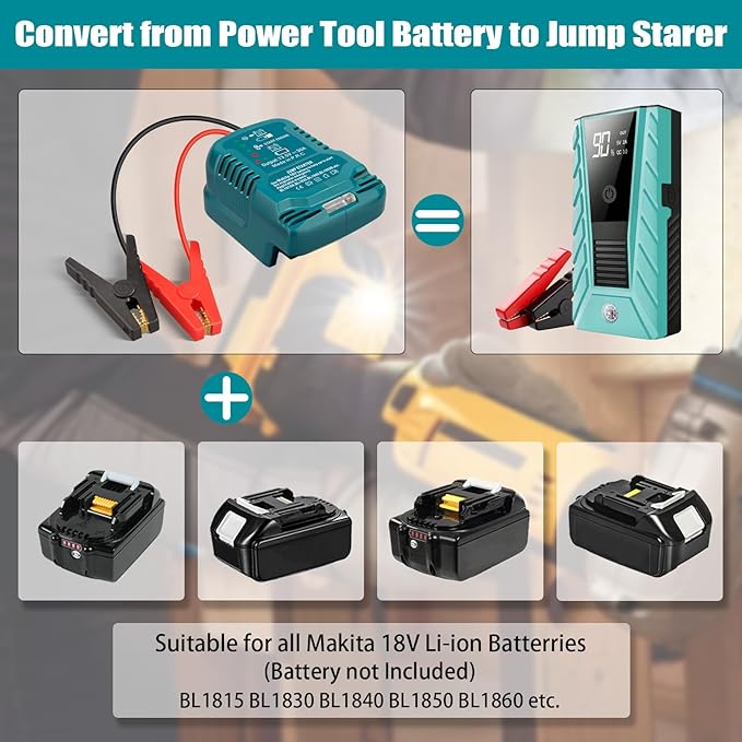 Jump Starter Adapter for Makita 18V Battery, 12V Portable Car Jump Cables, Automotive Booster Cable Adapter, Jump Starting Dead or Weak Batteries, Engine up to 3.5 Liters (NO Battery)