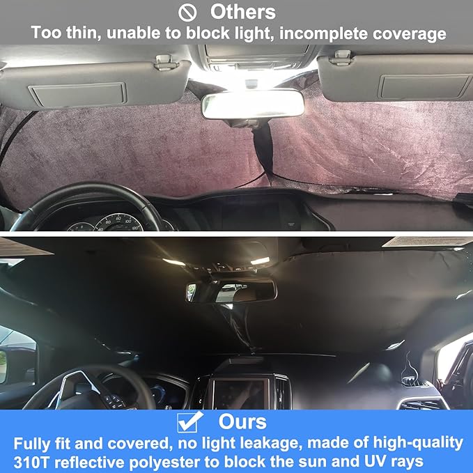 PIMCAR Windshield Sun Shade for 2015-2024 2025 Ford Edge SUV, Premium 310T Reflective Polyester, Foldable Heat Blocker-Beat Summer Heat & Keep Interior Cool