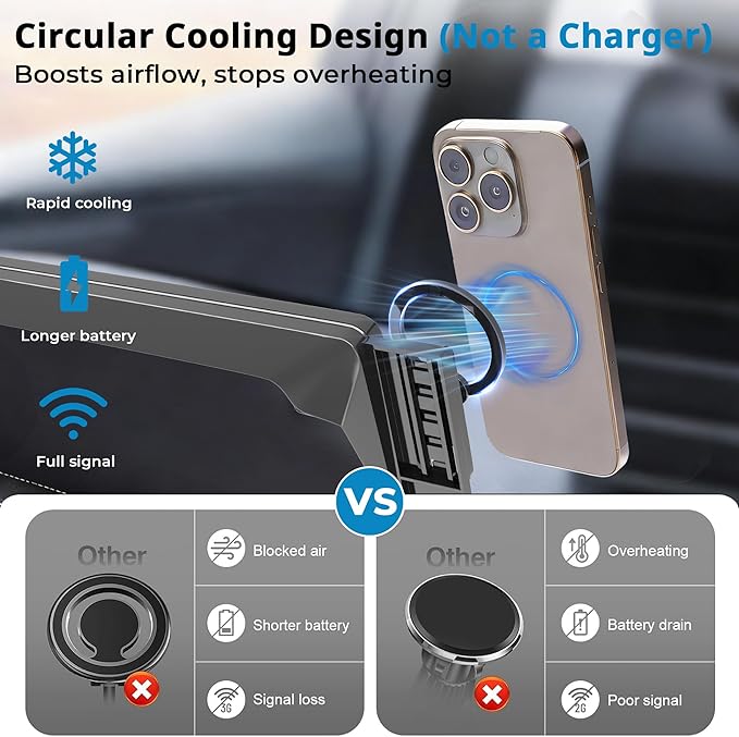 Car Phone Holder for 2023-2026 Honda CR-V & HR-V, MagSafe Compatible 360° Rotation, N52 Super Magnetic Navigation Screen Mount, Ultra-Light ABS for 7/9 Inch Screen Only