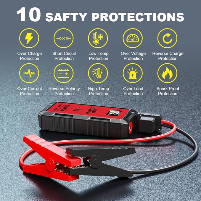 6000A Car Jump Starter, 12V Jump Starter Battery Pack (All Gas,up to 10.0L Diesel Engine) Jumper Cables Portable Lithium Jump Box, USB Output and LED Light