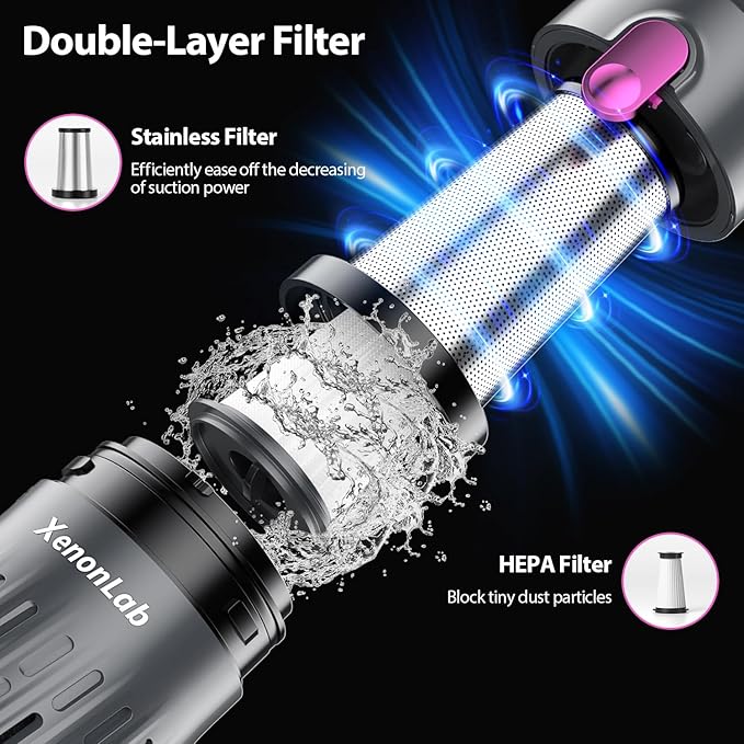 Handheld Vacuum Cordless 25000Pa Car Vacuum 3-in-1 Handheld Vacuum, Includes Smart Display and Charging Base Hand Vac Cordless Rechargeable One-Touch Empty for Home/Pet/Car (Purple)