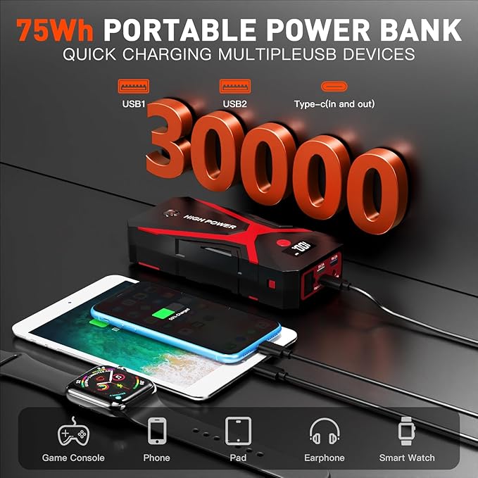 Jump Starter, 1600A 4 in 1 Function Battery Jumper Starter Portable Up to 8.5L Gas & 5.0L Diesel Engines 12V Jump Box for Car Battery with Smart Jumper Cables and LED Flashlight