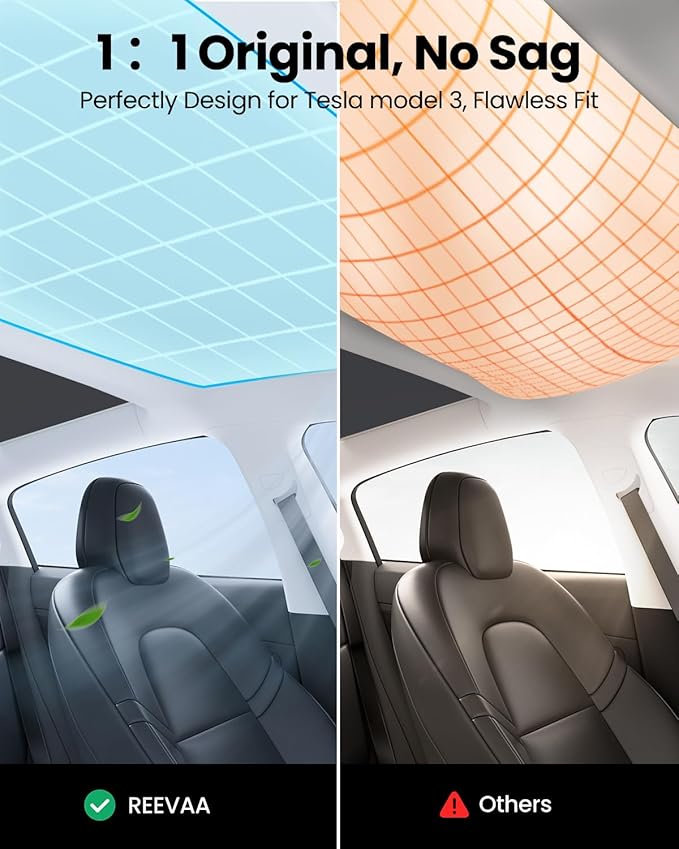 REEVAA Upgraded Tesla Model 3 Sunshade Roof [No Gaps, No-Sagging] Tesla 3 Accessories Heat Insulation Foldable Glass Sunroof Cover for Model 3 2020-2026, 2PCS, Black
