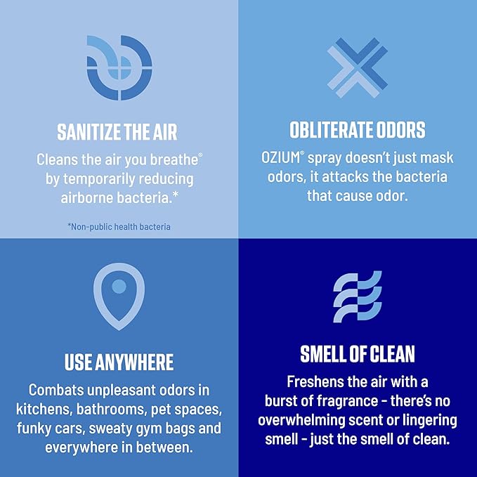 Ozium 8 Oz. Air Sanitizer & Odor Eliminator for Homes, Cars, Offices and More, Original Scent, Pack of 2