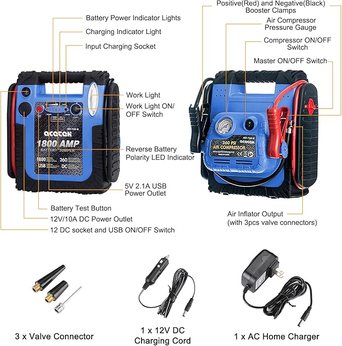 1800 Amp Jump Starter with Air Compressor, acetek Car Battery Jump Box 260 PSI Tire Inflator, 20000 mAh 12V Auto Lead-Acid Battery Booster (Up to 6L Gas or 6L Diesel Engine) with LED Light & USB