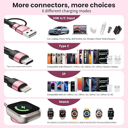 Travel Essentials & Car Accessories, 3 in 2 Multi Charging Cable USB C Multiple Travel Charger, USB A/C to USB C/iWatch Charger/IP, for iWatch Series/Ultra/SE& iPhone 17-8/Galaxy S26/25/Note/iPad-5FT