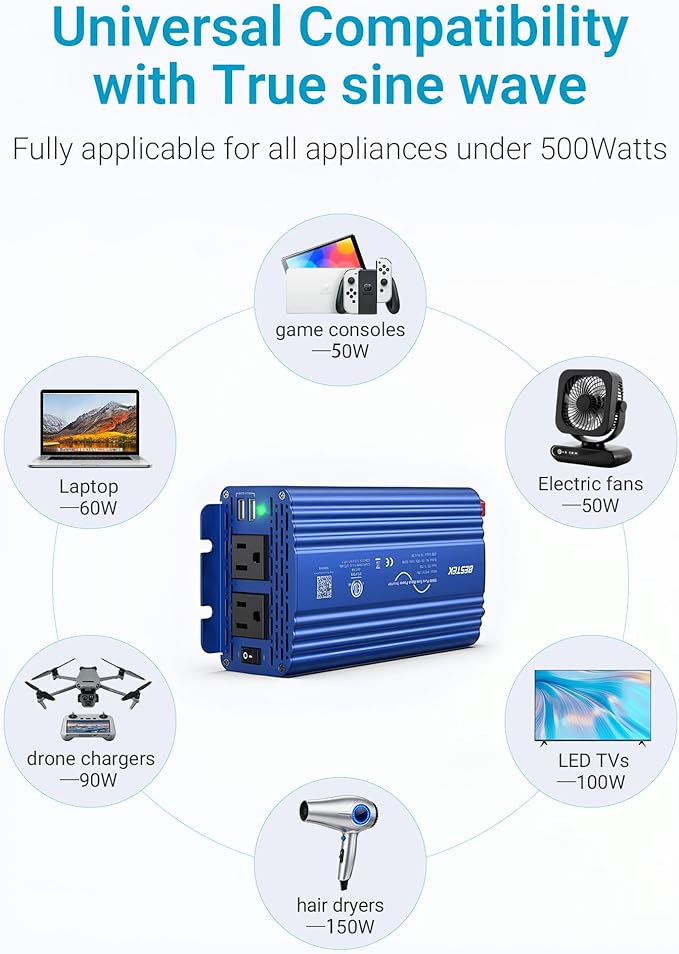 BESTEK 500W Pure Sine Wave Power Inverter DC 12V to 110V AC Car Plug Inverter Adapter Power Converter with 4.2A Dual USB Charging Ports and 2 AC Outlets Car Charger, ETL Listed, Blue