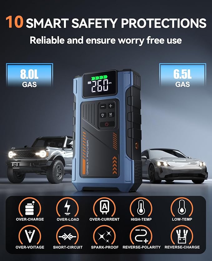 Car Battery Charger Jump Starter with Air Compressor, 4500A Jumper Box for Car Battery Portable Booster Jump Pack, 12V Jumpstart Combo 150PSI Tire Inflator Air Pump(Up to 8.5L Gas/7.0L Diesel)