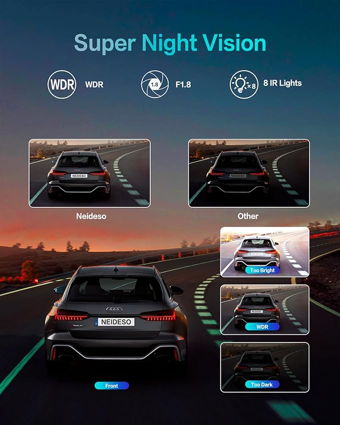 Neideso 4 Channel Dash Cam Front Rear, Free 64G Card Included, AI Fatigue Driving Monitor, 360° View 4K 2160P Dash Camera for Cars, 5G WiFi GPS, 8 IR Lamps Night Vision, 24H Parking Mode, N700Pro